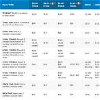 pick 3 illinois lottery results